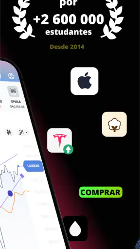 Negociar Forex para Iniciados screenshot