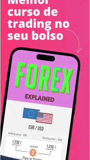 Negociar Forex para Iniciados screenshot