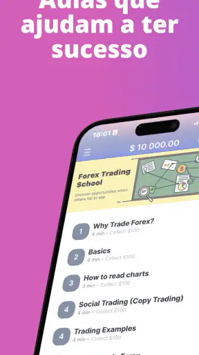 Negociar Forex para Iniciados screenshot