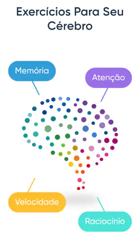 NeuroNation Memoria Trainer screenshot