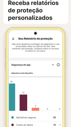 Norton 360: VPN e Antivirus screenshot