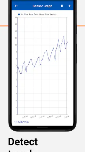 OBD Auto Doctor: OBD2 Scanner screenshot