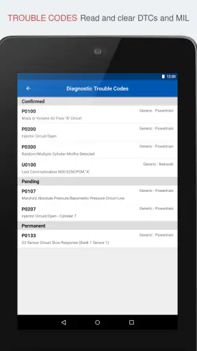 OBD Auto Doctor: OBD2 Scanner screenshot