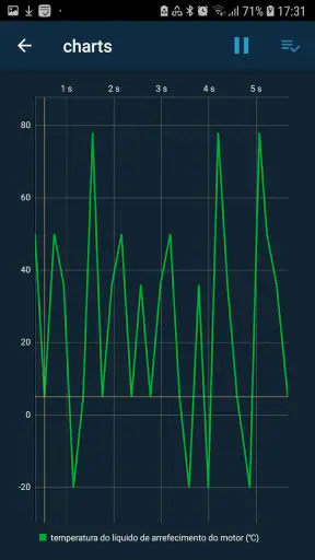 Obd Mary - Car Scanner for ELM screenshot