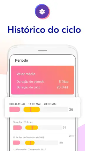 Obter Bebê, Gravidez screenshot