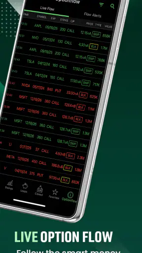 Option Signals -Picker Alerter screenshot