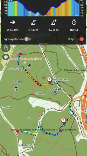 OruxMaps screenshot