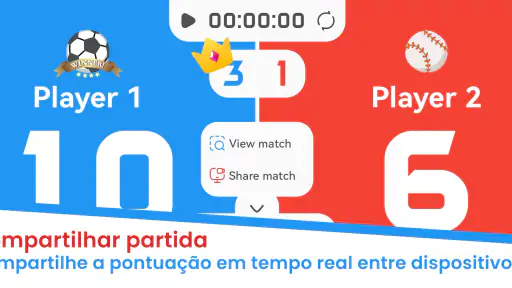 Painel de avaliação - Pontos screenshot