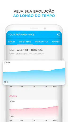 Peak - Treinamento Cerebral screenshot