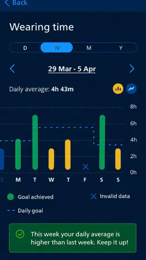 Philips HearLink 2 screenshot