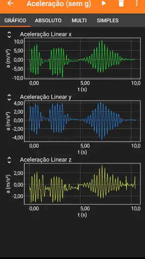 phyphox screenshot