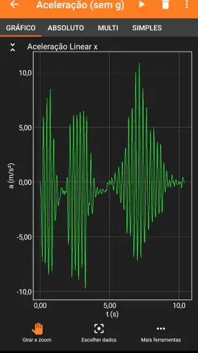 phyphox screenshot