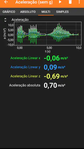 phyphox screenshot