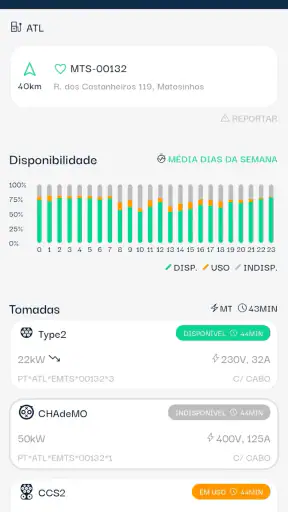 Plan2Charge - Simulador VE screenshot