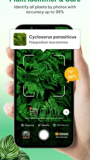 Plant Identifier & Plant Care screenshot