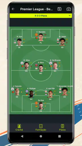 Player Potentials: FC 25 Guide screenshot