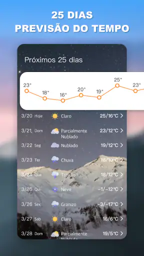 Previsão do tempo - clima screenshot