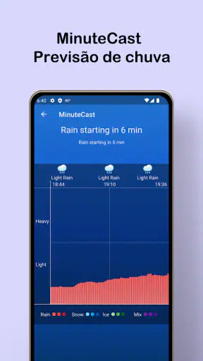 Previsão do tempo local screenshot