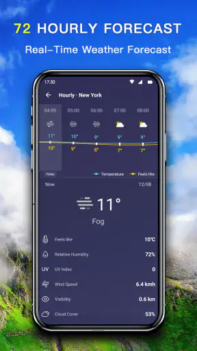 Previsão do tempo PRO screenshot