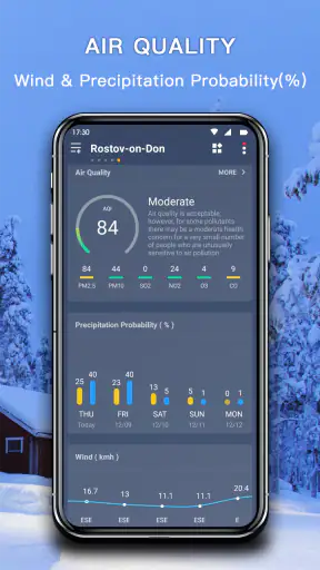 Previsão do tempo PRO screenshot