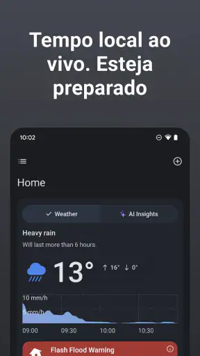 Previsão do tempo Rain Viewer screenshot