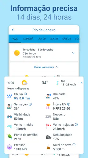 Previsão Tempo - Meteored Pro screenshot