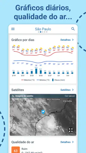 Previsão Tempo - Meteored Pro screenshot