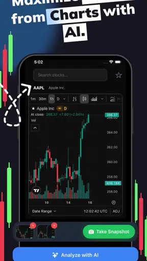 Profit AI trading signals bot screenshot
