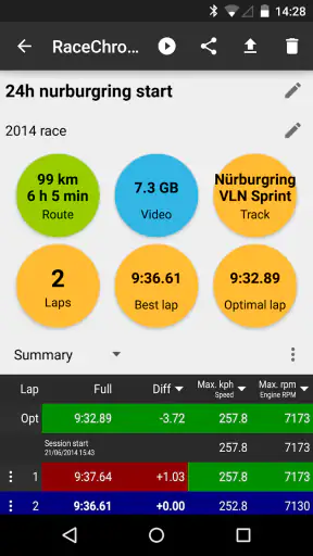 RaceChrono screenshot