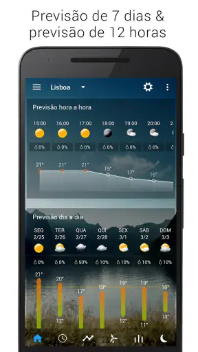Relógio transparente tempo Pro screenshot