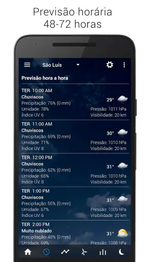 Relógio transparente tempo Pro screenshot
