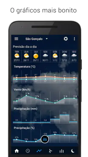 Relógio transparente tempo Pro screenshot