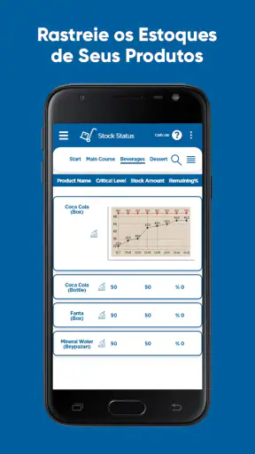 RePOS: Restaurante POS screenshot