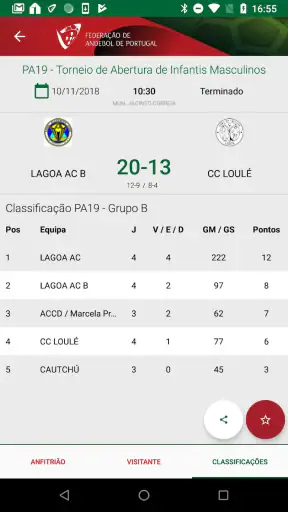 Resultados Andebol Portugal screenshot