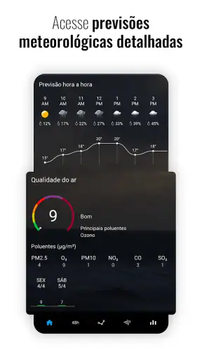 Sense Flip Clock & Weather screenshot