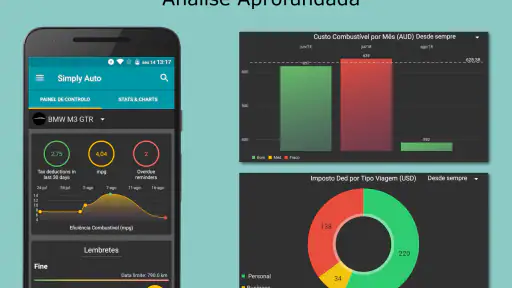 Simply Auto: Gasolina Log screenshot
