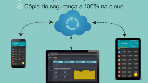 Simply Auto: Gasolina Log screenshot