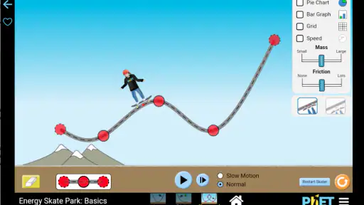 Simulações PhET screenshot