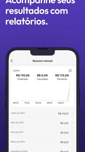 Salão 365 screenshot