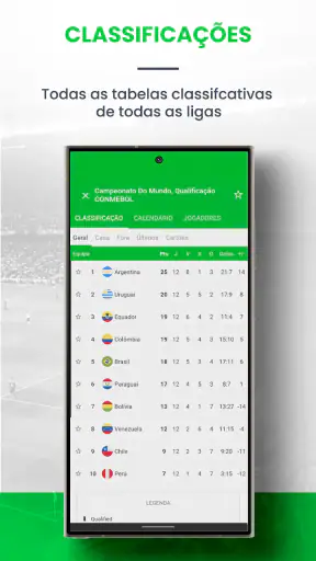 SKORES - Futebol ao Vivo screenshot