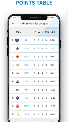 Smartcric - Live Cricket screenshot