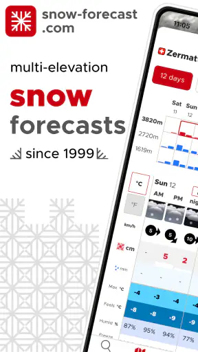 Snow-Forecast.com screenshot