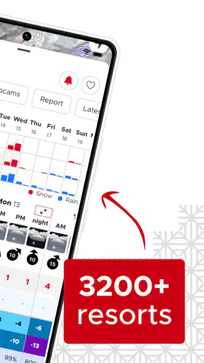 Snow-Forecast.com screenshot