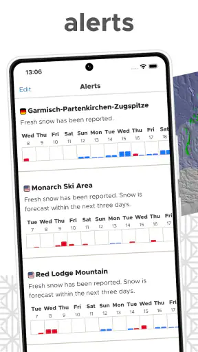 Snow-Forecast.com screenshot