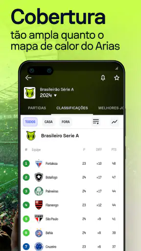 Sofascore: Meus resultados screenshot