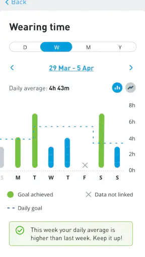 SoundLink 3 screenshot