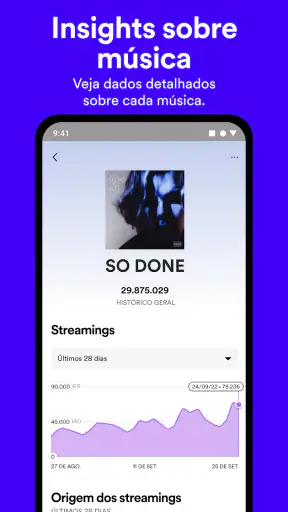 Spotify for Artists screenshot