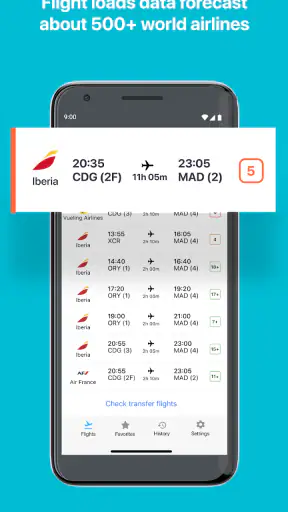 Staff Airlines: Non-Rev Travel screenshot