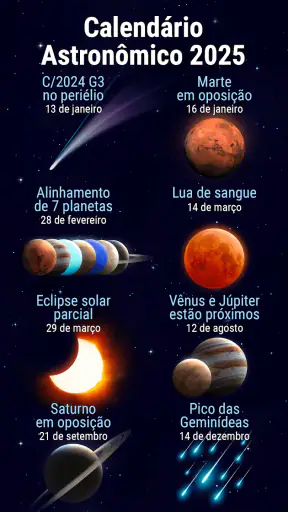 Star Walk 2 Plus: Mapa Astral screenshot