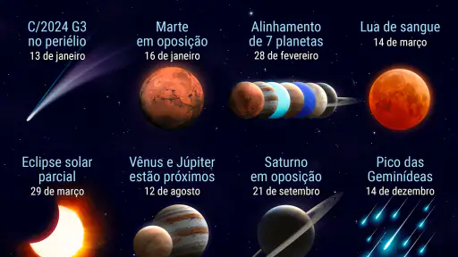 Star Walk 2 Plus: Mapa Astral screenshot